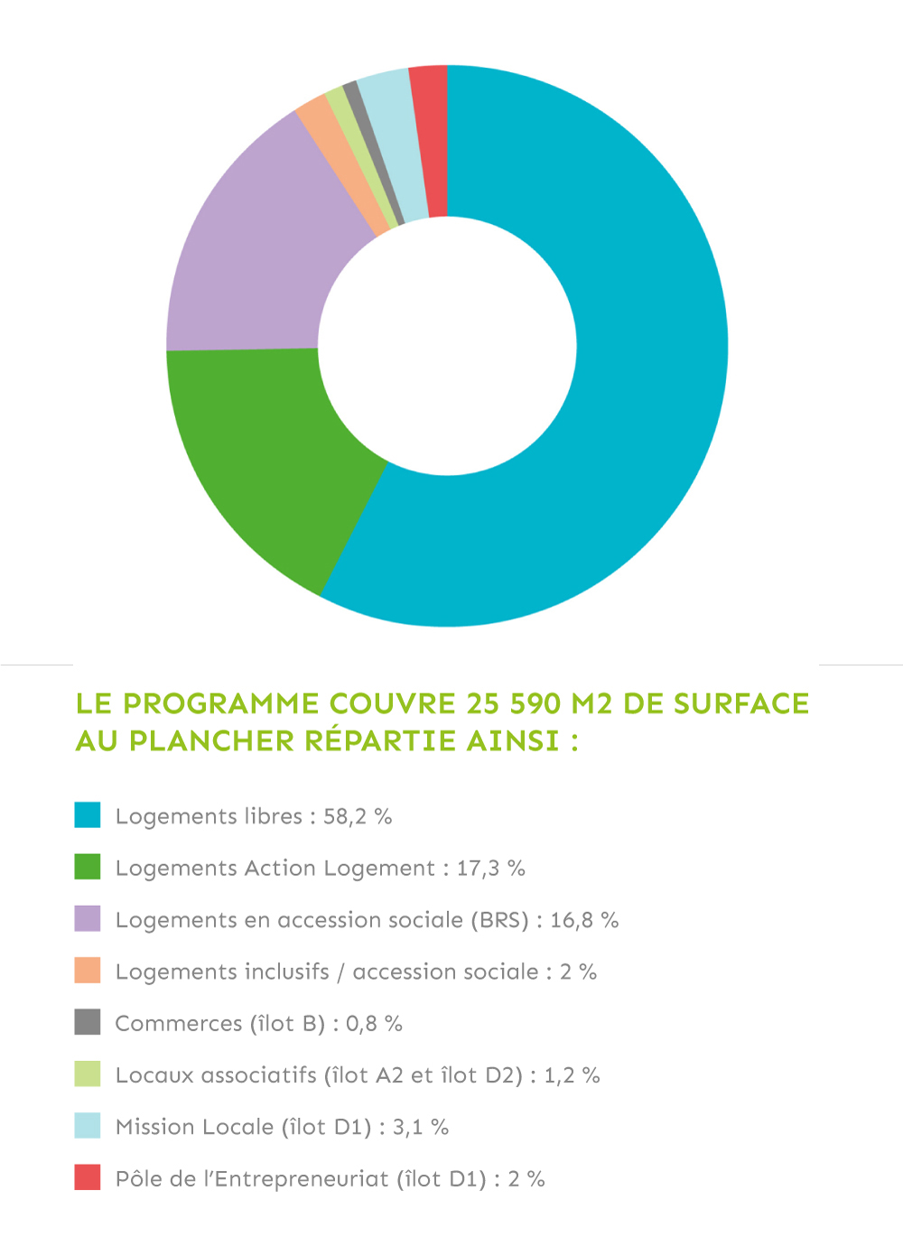 camember-programme-mobile